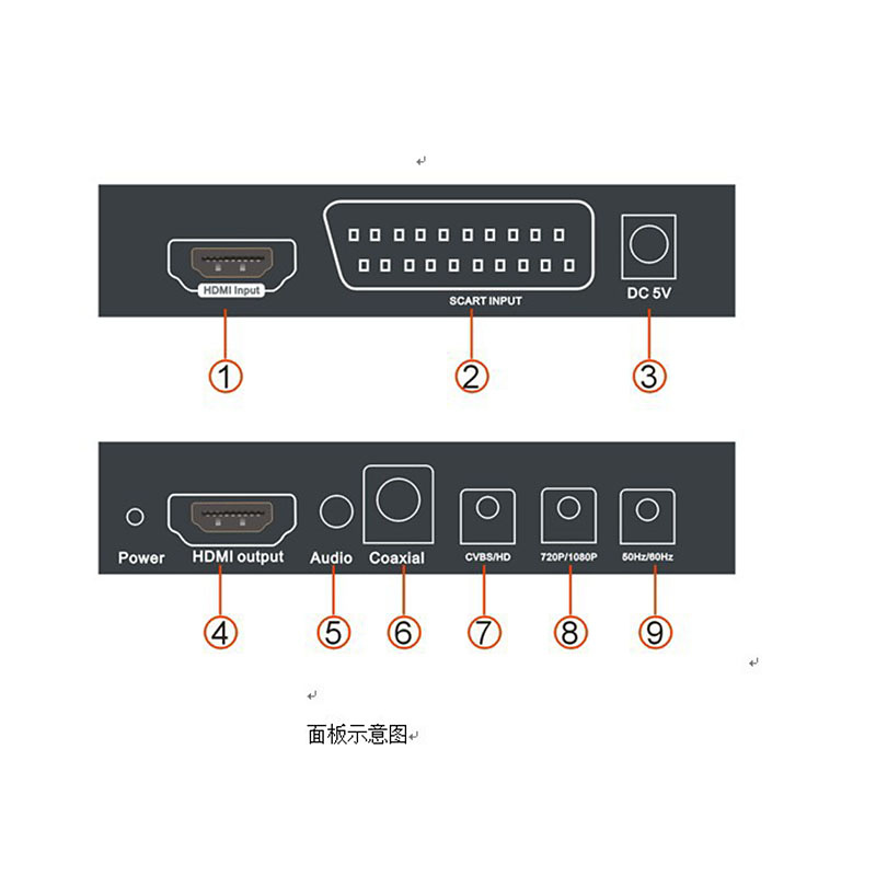 Signalomvandlare, SCART till HDMI, 1080p, svart