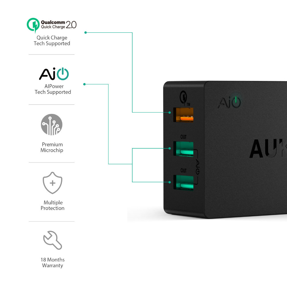 Aukey PA-T2 Quick Charge 2.0 väggadapter 3xUSB