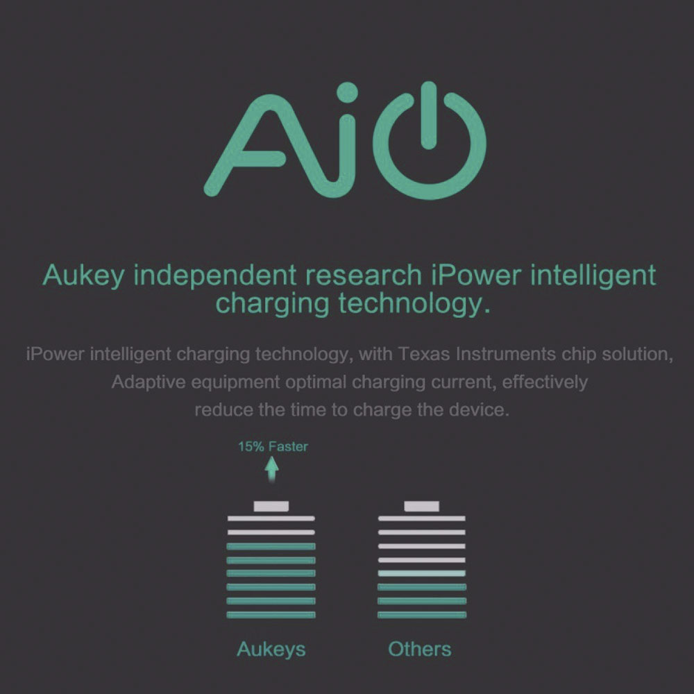 Aukey CC-S3 Aipower billaddare 2xUSB, 4.8A