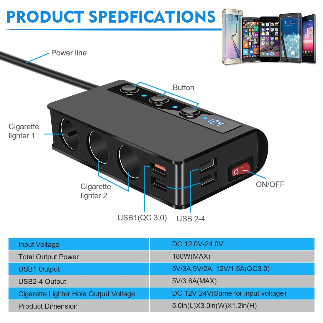 Billaddare med 4xUSB + 12V uttag och snabbladdning, 180W