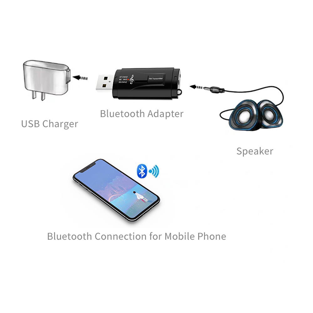 FM-sändare, Bluetooth 5.0-handsfree, 3.5mm