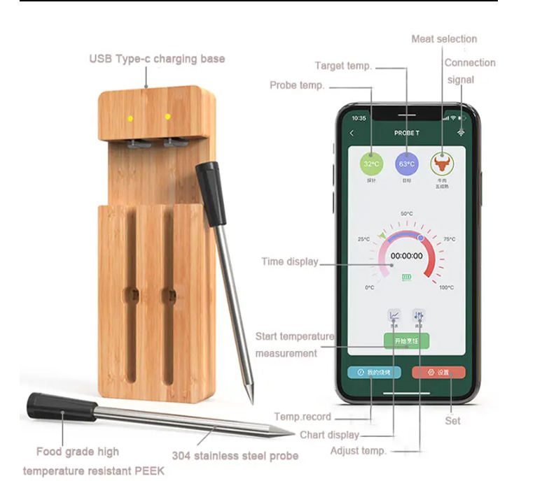 Trådlös stektermometer med app