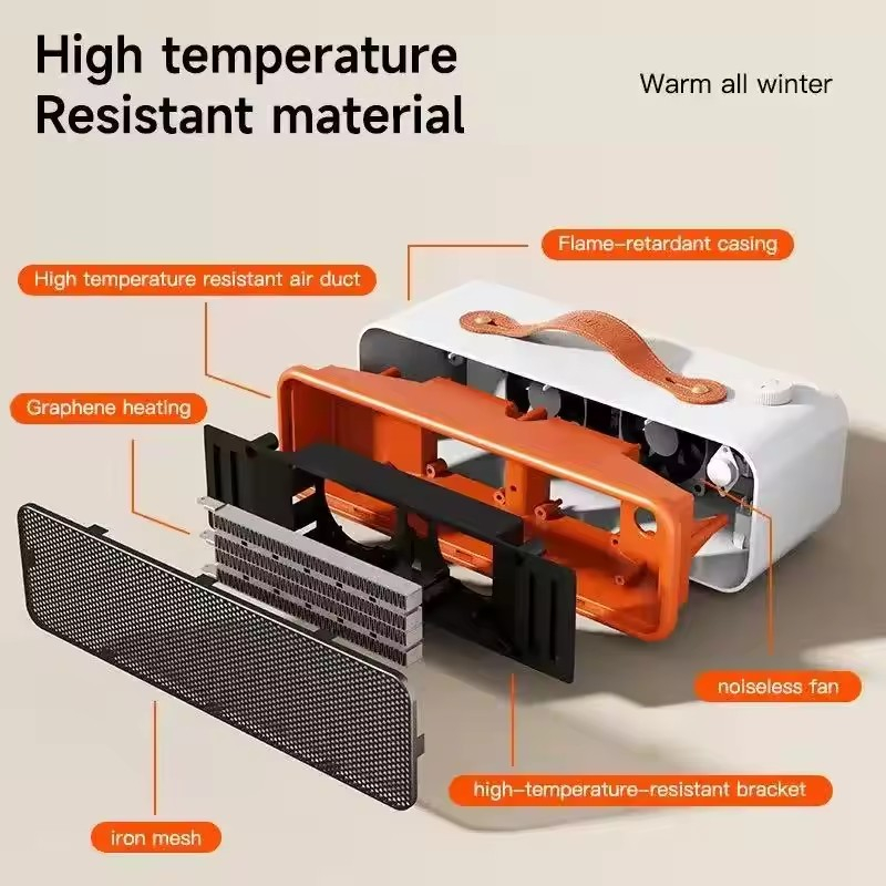 Bärbar bordsvärmare för inomhusbruk, 700W, 220V