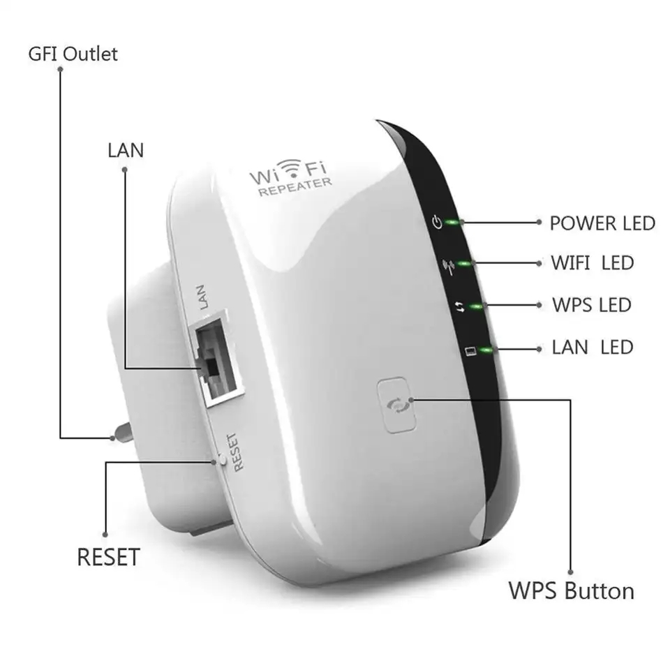 Trådlös Wifi-förstärkare, 300Mbps