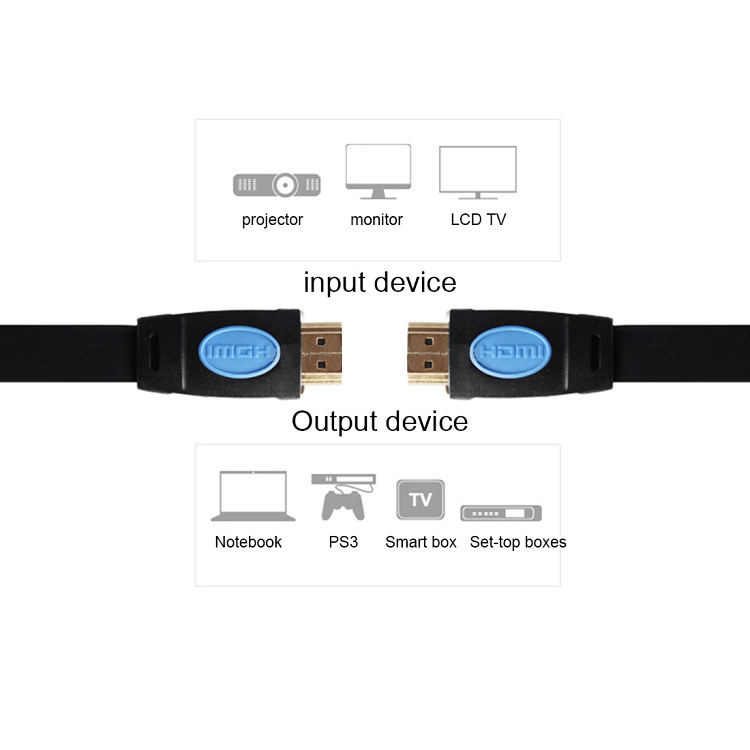 Extra tålig HDMI-kabel v2.0, Full-HD, 4K, guldpläterad, 3m