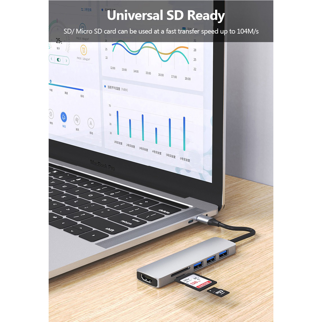 6-i-1 USB-C hubb med kortläsare och HDMI