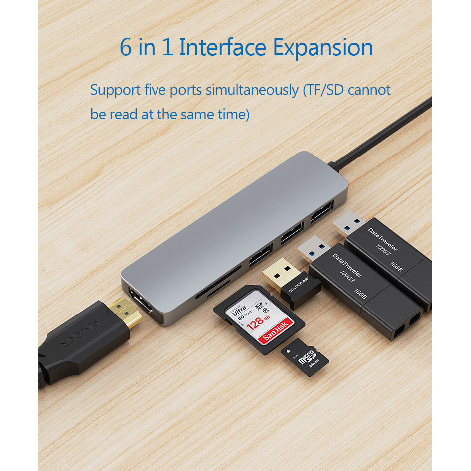 6-i-1 USB-C hubb med kortläsare och HDMI