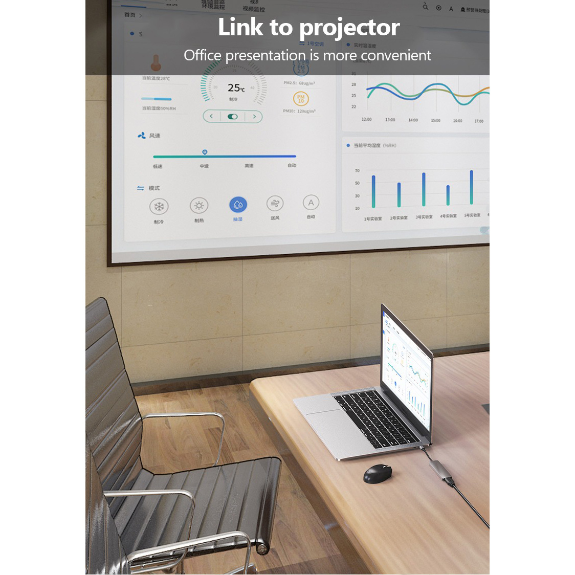 6-i-1 USB-C hubb med kortläsare och HDMI
