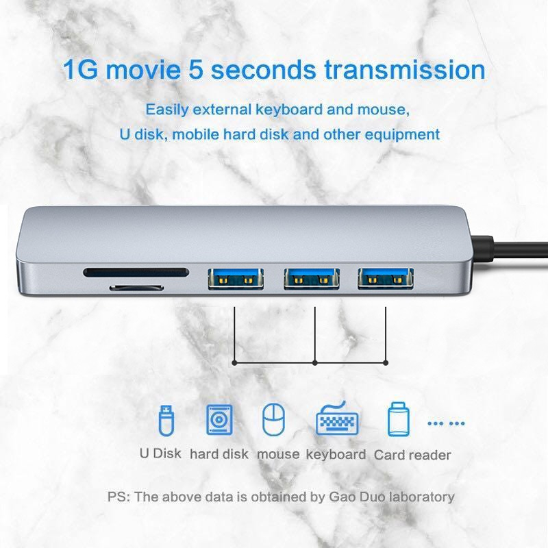 6-i-1 USB-C hubb med kortläsare och HDMI