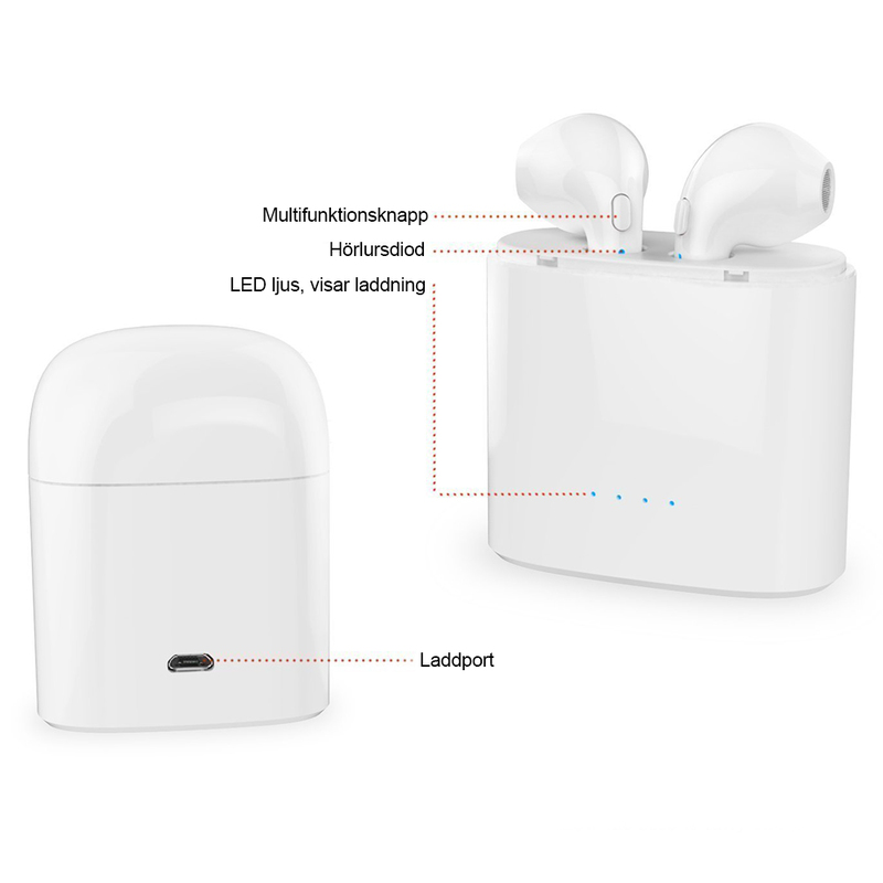 HBQ-i7S TWS Trådlösa Bluetooth In-Ear hörlurar