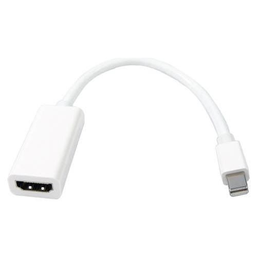 MiniDisplayPort till HDMI-adapter