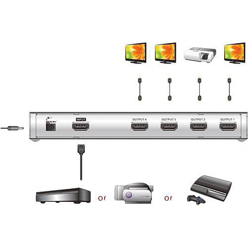 Aten 1-4 HDMI-splitter med 3D-stöd, 4K, 1080p