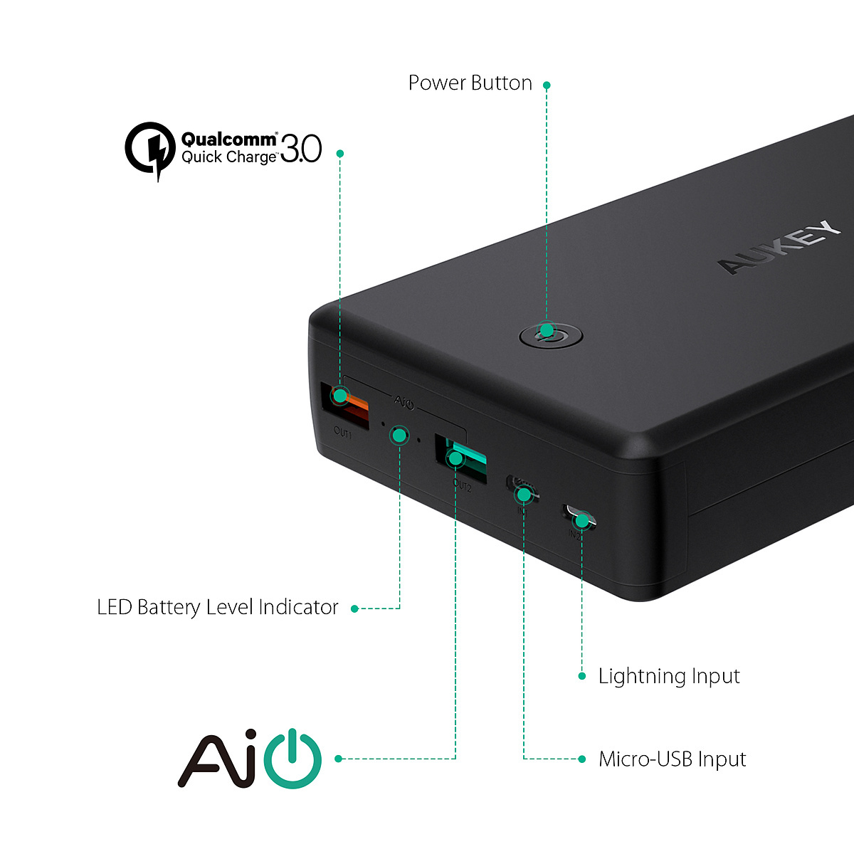 Aukey PB-T11 Powerbank Quick Charge 3.0, 30.000mAh, demoex