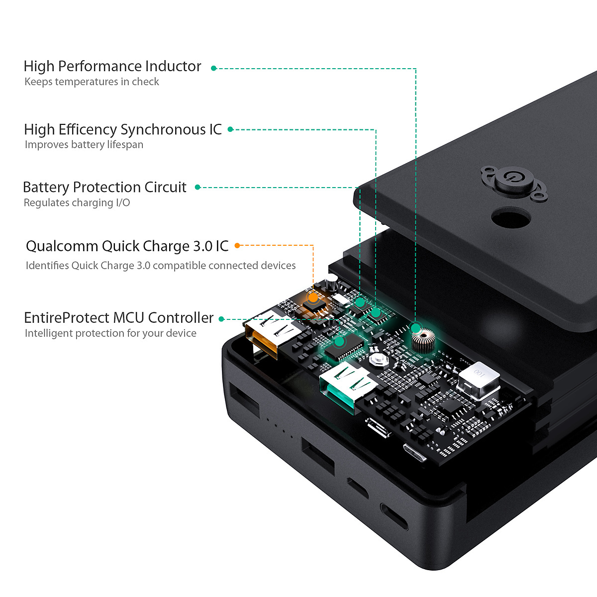 Aukey PB-T11 Powerbank Quick Charge 3.0, 30.000mAh, demoex