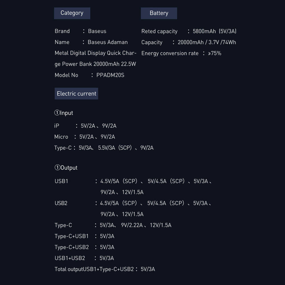 Baseus Adaman USB-C+USB PowerBank med display, 20.000mAh