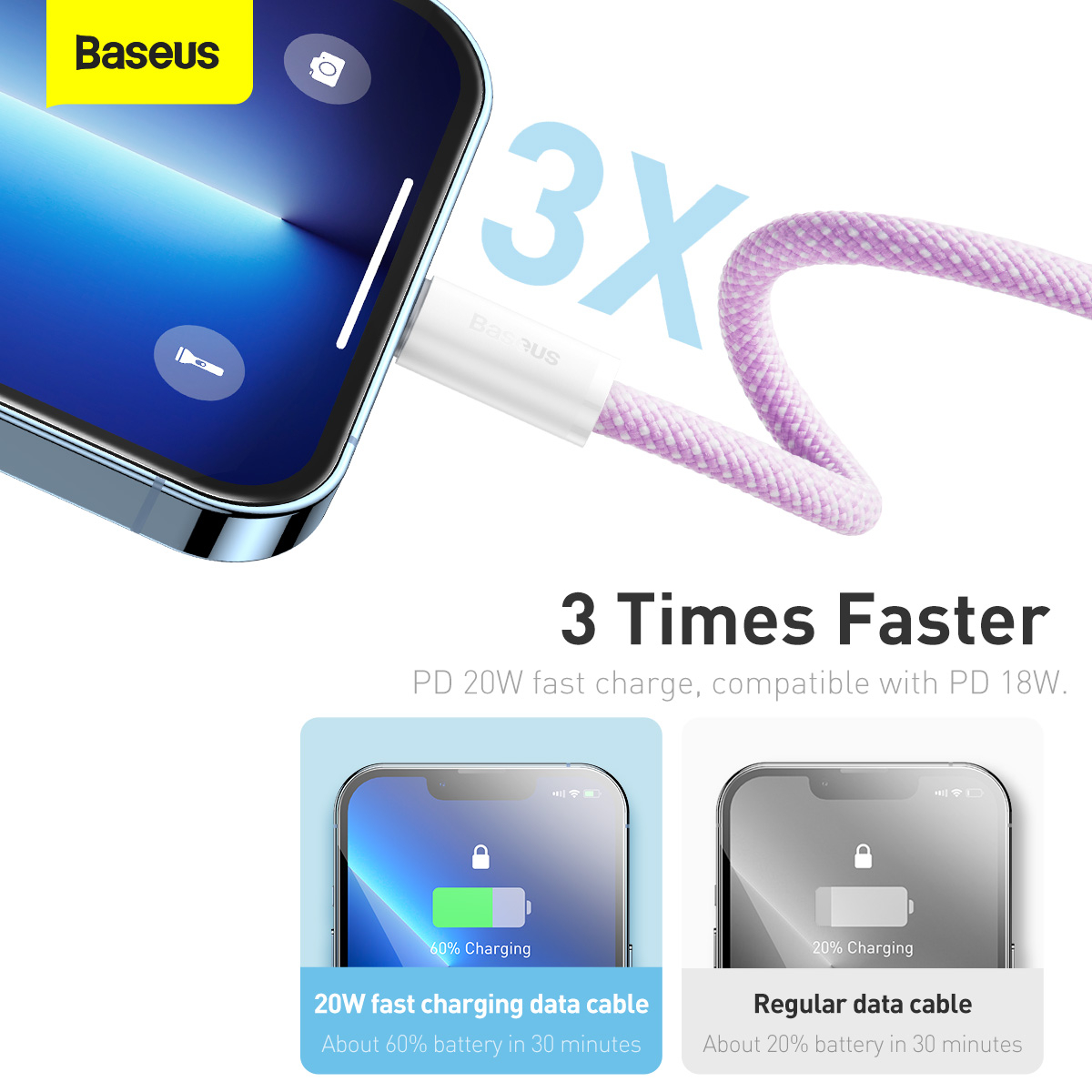 Baseus Dynamic USB-C till Lightning-kabel, 20W, 2m, lila