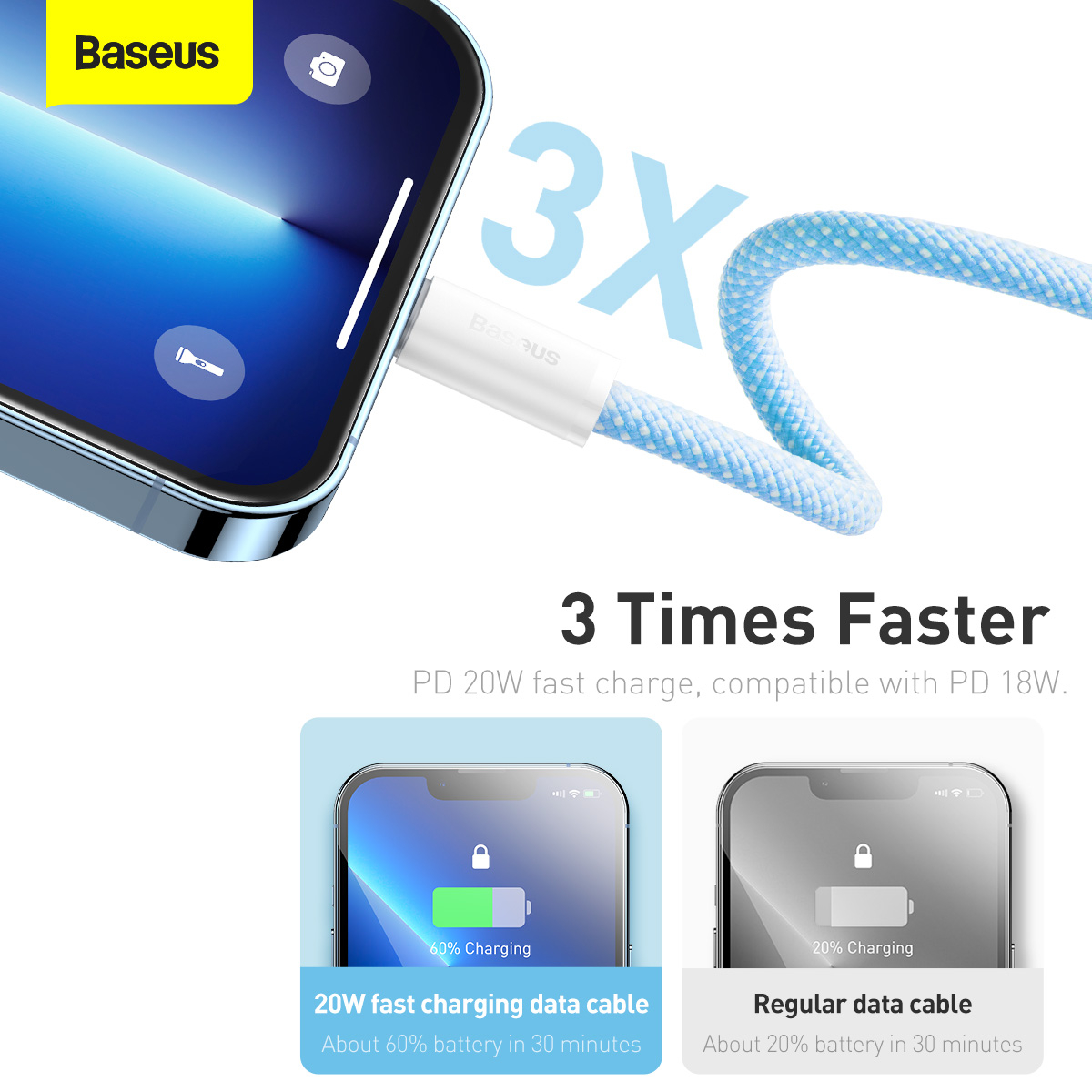 Baseus Dynamic USB-C till Lightning-kabel, 20W, 2m, blå