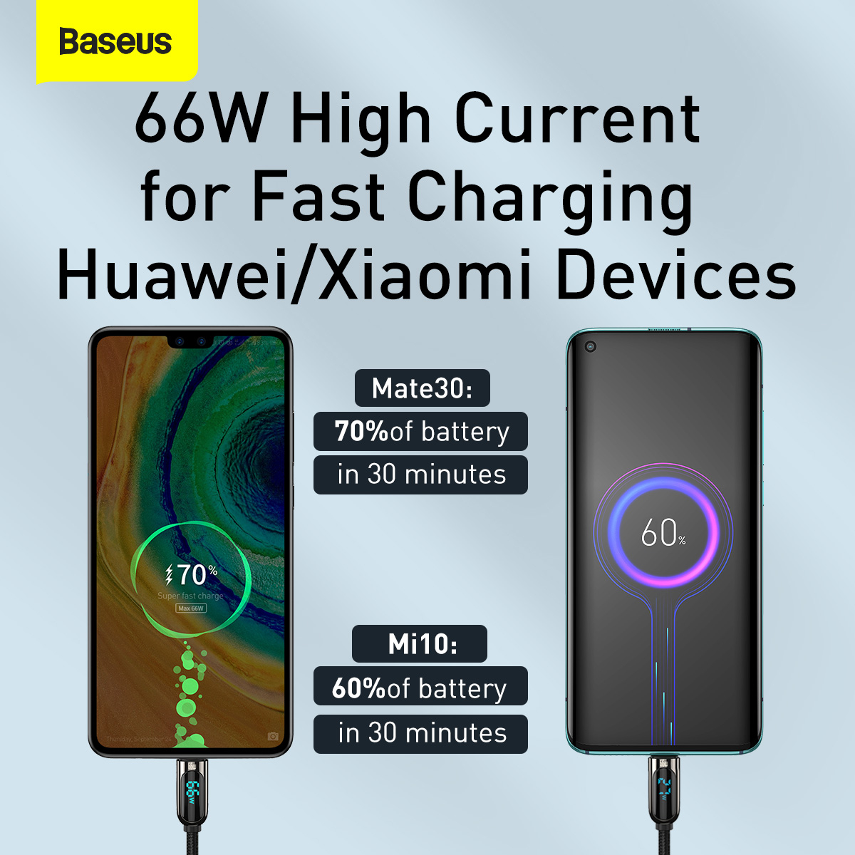 Baseus Display USB-A till USB-C kabel, 66W, 6A, 1m, svart