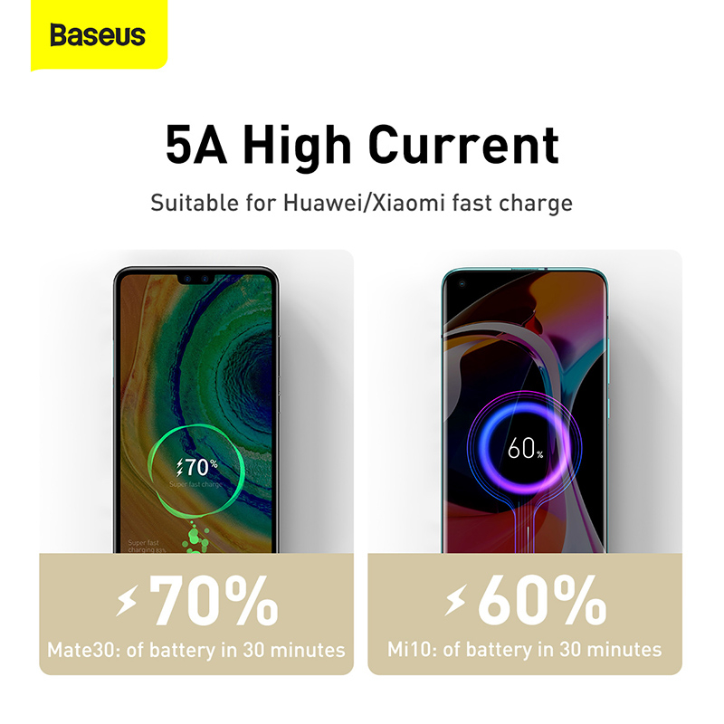 Baseus Cafule USB-C till USB-C datakabel, 100W, 5A, 2m, grön