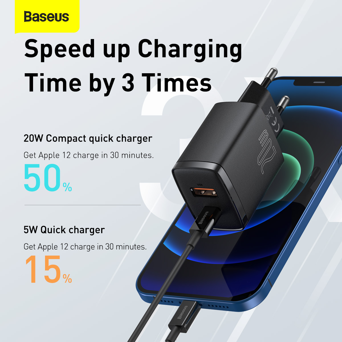 Baseus CCXJ-B01 Compact Väggladdare USB+USB-C, 20W, EU, svart