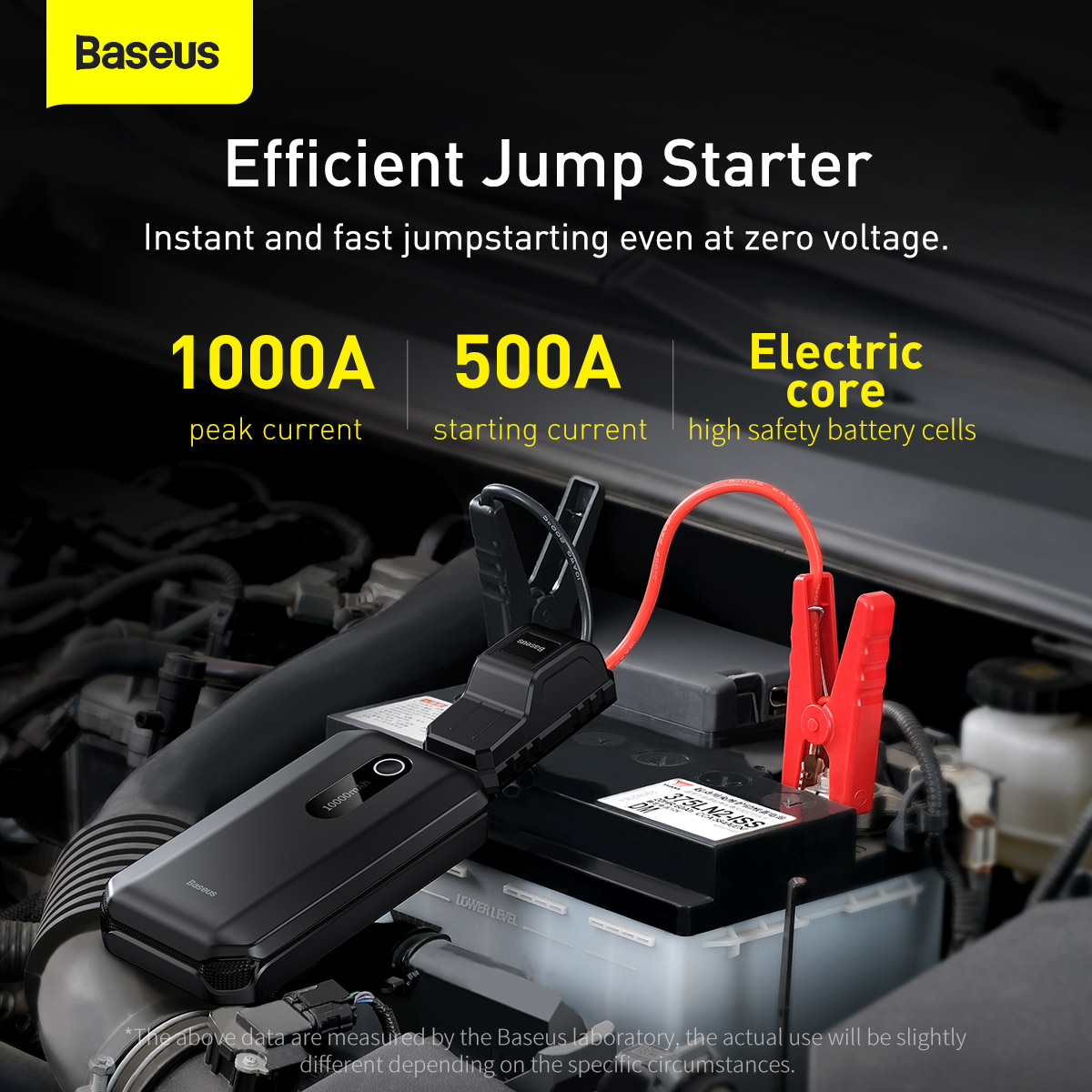 Baseus Super Energy Air starthjälp för bilar, 8000mAh, demoex