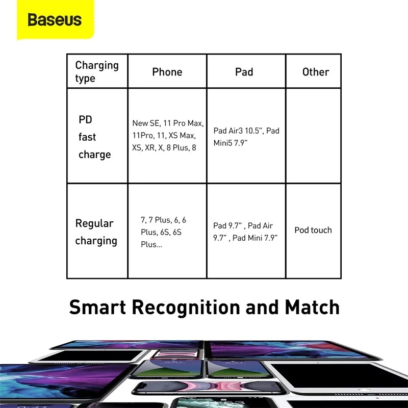 Baseus Tungsten Gold USB-C till Lightning, PD, 20W, 2A, 1m