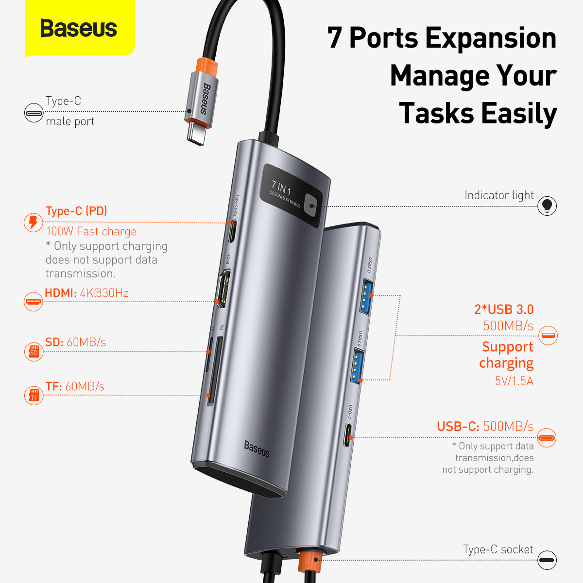 Baseus Metal Gleam 7-i-1 USB-C hubb, 3xUSB3.0, HDMI, 5Gbps