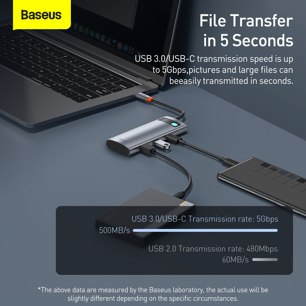 Baseus Metal Gleam 7-i-1 USB-C hubb, 3xUSB3.0, HDMI, 5Gbps