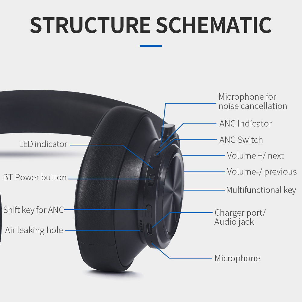 Bluedio T6, Bluetooth, On-Ear trådlösa hörlurar, svart