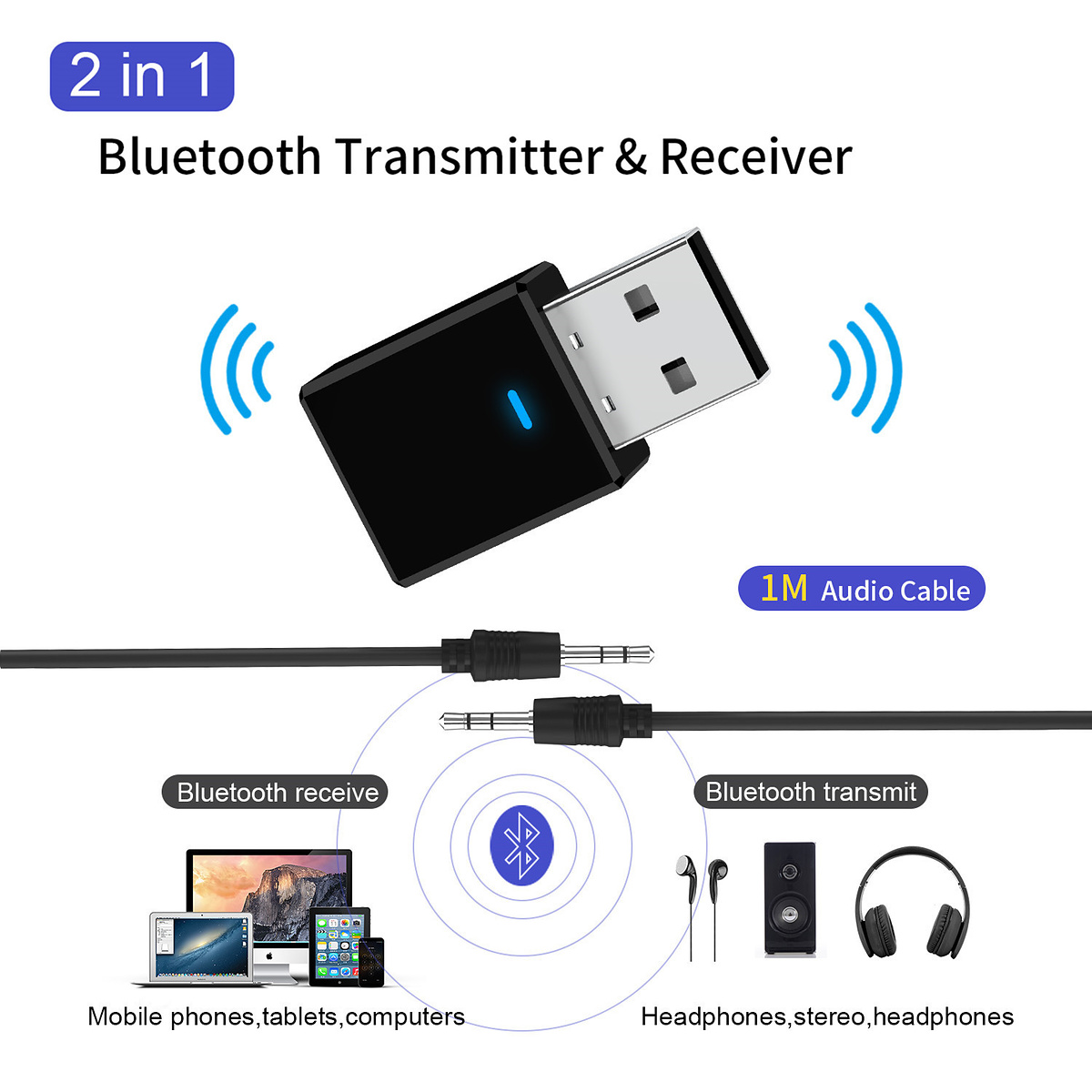 Bluetooth 5.0 Transmitter/Receiver adapter, AUX 3.5mm, svart