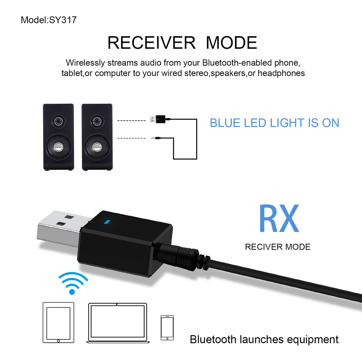 Bluetooth 5.0 Transmitter/Receiver adapter, AUX 3.5mm, svart