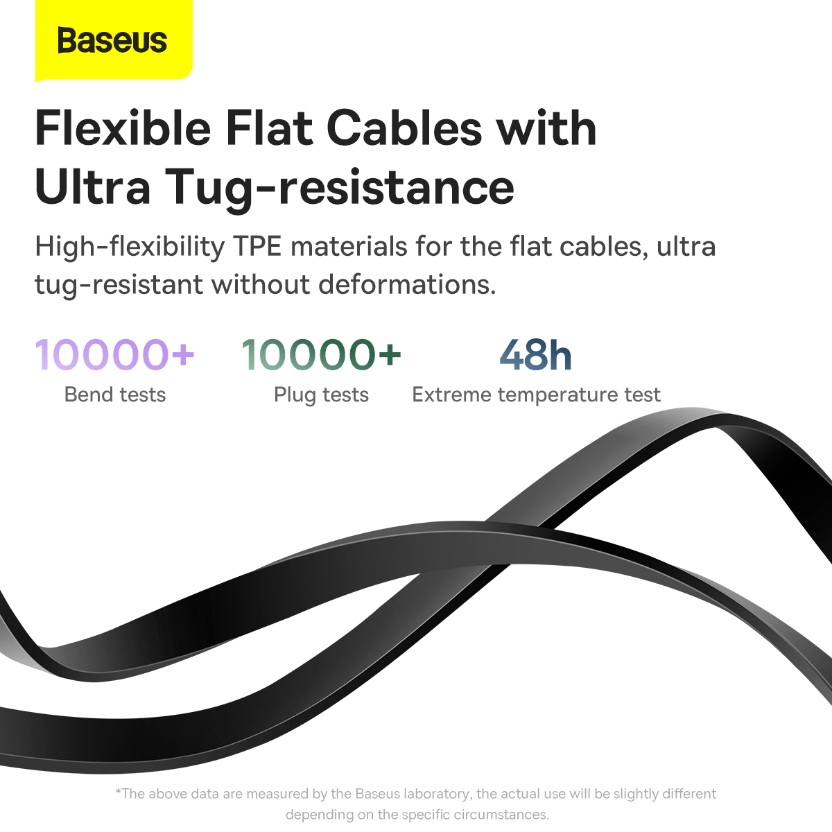 Baseus CB000008 Bright Mirror 2 Upprullad 3-i-1 kabel, 100W