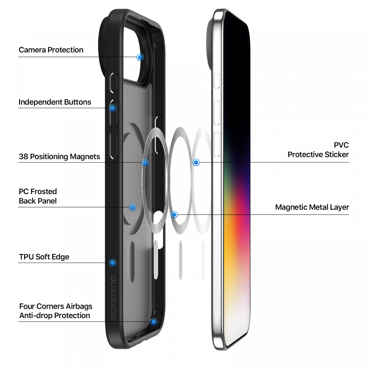 Dux Ducis Luxury magnetiskt skal till iPhone 17 Air, svart