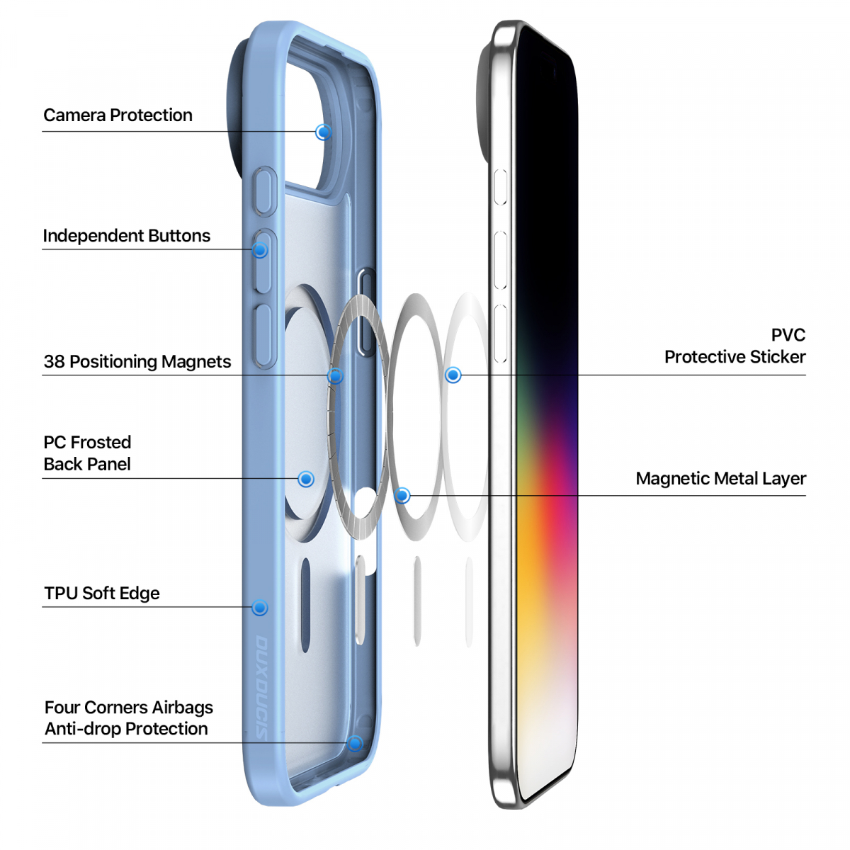 Dux Ducis Luxury magnetiskt skal till iPhone 17 Air, blå