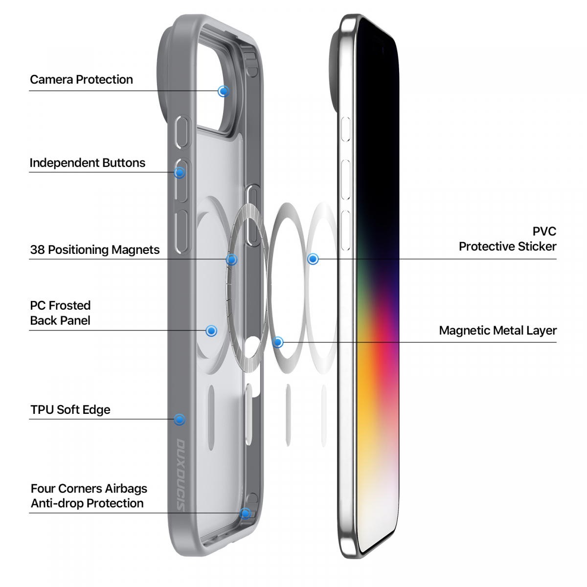 Dux Ducis Luxury magnetiskt skal till iPhone 17 Air, grå