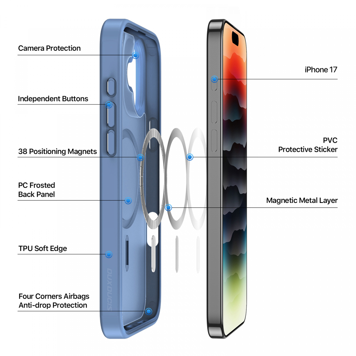 Dux Ducis Luxury magnetiskt skal till iPhone 17, blå
