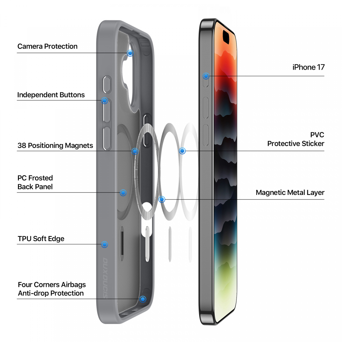 Dux Ducis Luxury magnetiskt skal till iPhone 17, grå