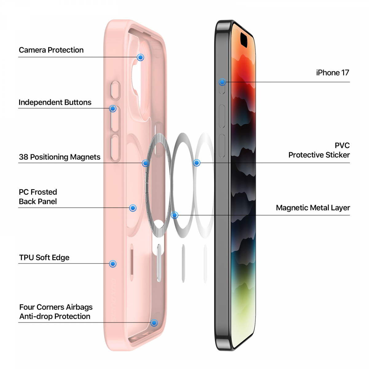 Dux Ducis Luxury magnetiskt skal till iPhone 17, rosa