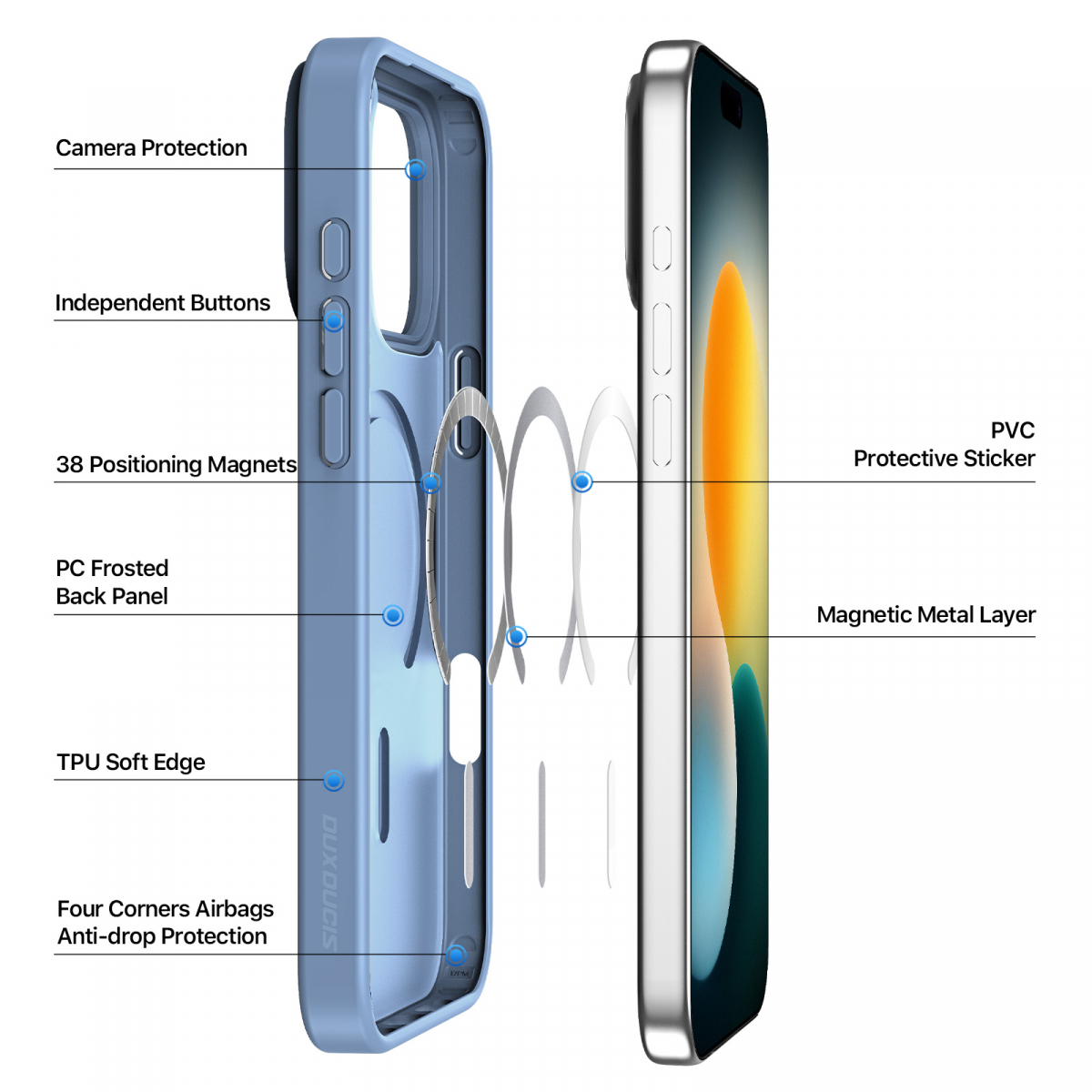 Dux Ducis Luxury magnetiskt skal till iPhone 17 Pro Max, blå