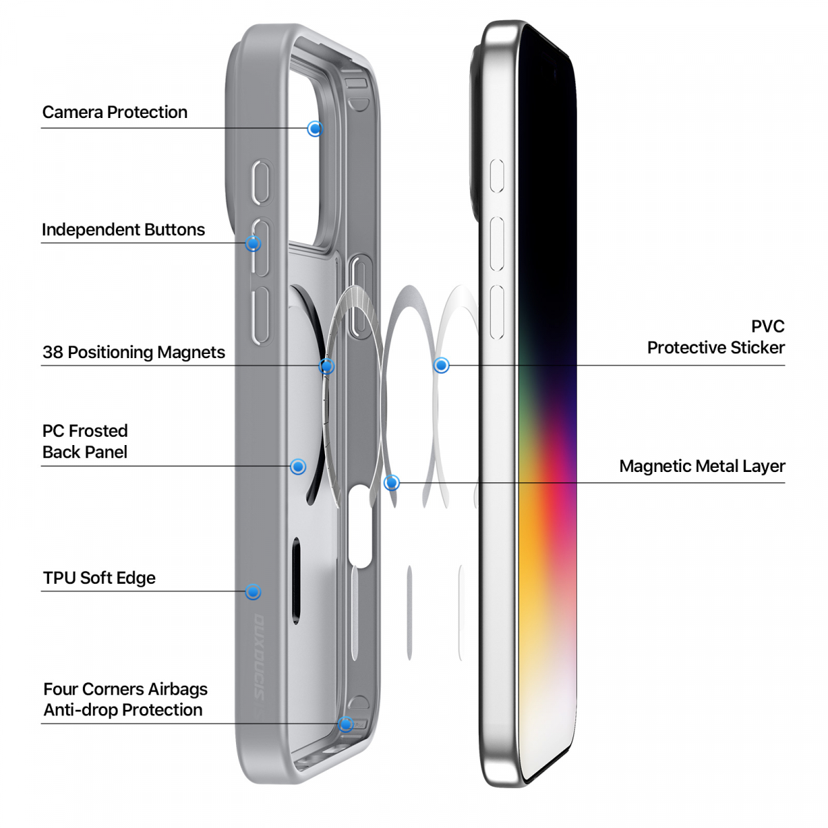 Dux Ducis Luxury magnetiskt skal till iPhone 17 Pro Max, grå