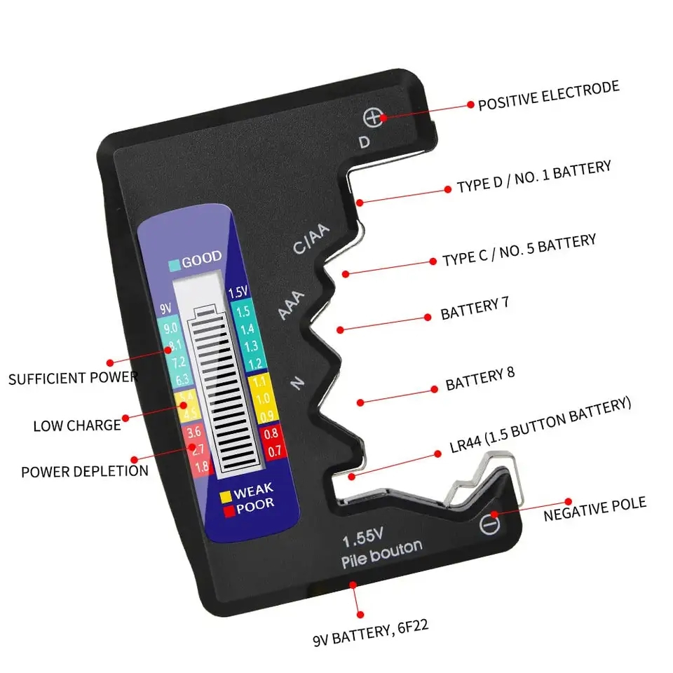 Digital batteritestare med display