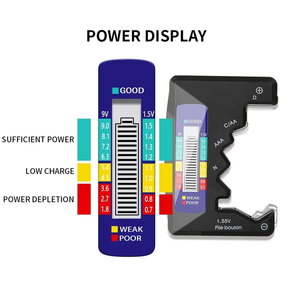 Digital batteritestare med display