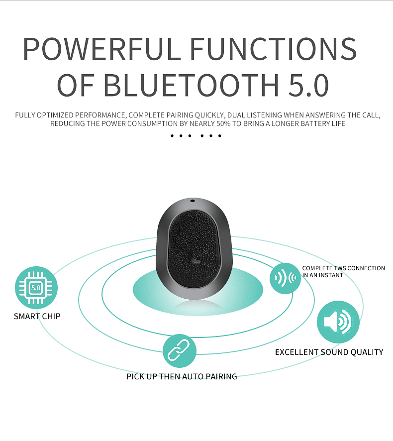 FineBlue Trådlösa In-Ear hörlurar, Bluetooth 5.0, HD ljud