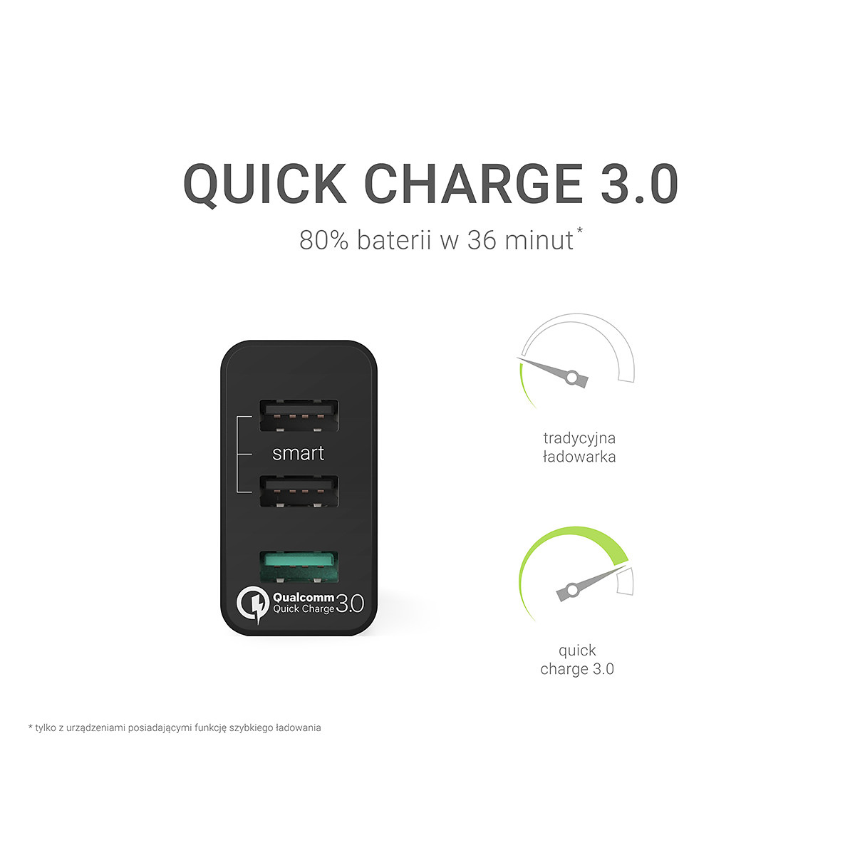 Green Cell Laddare 3xUSB Quick Charge 3.0