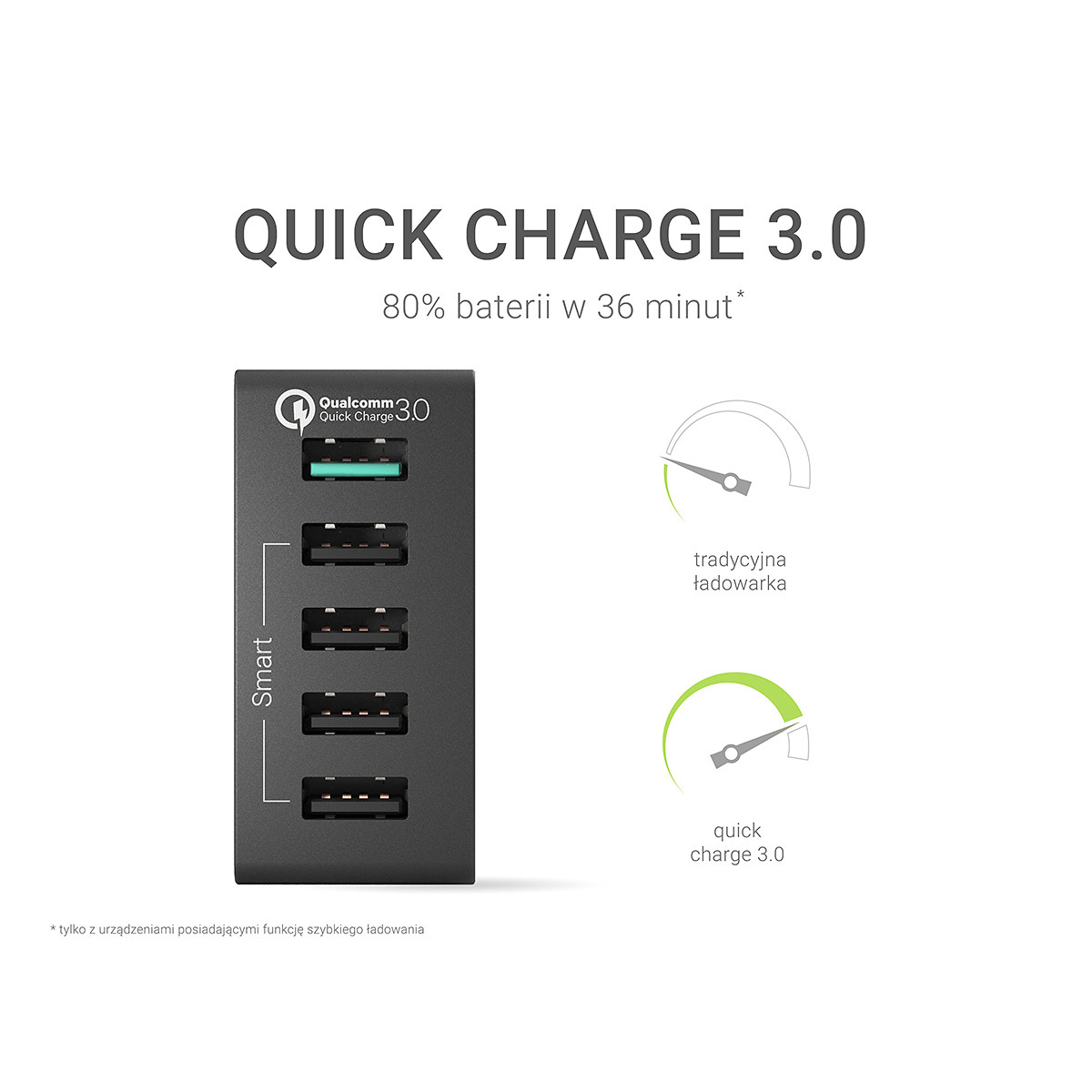 Green Cell Charger 5xUSB Quick Charge 3.0