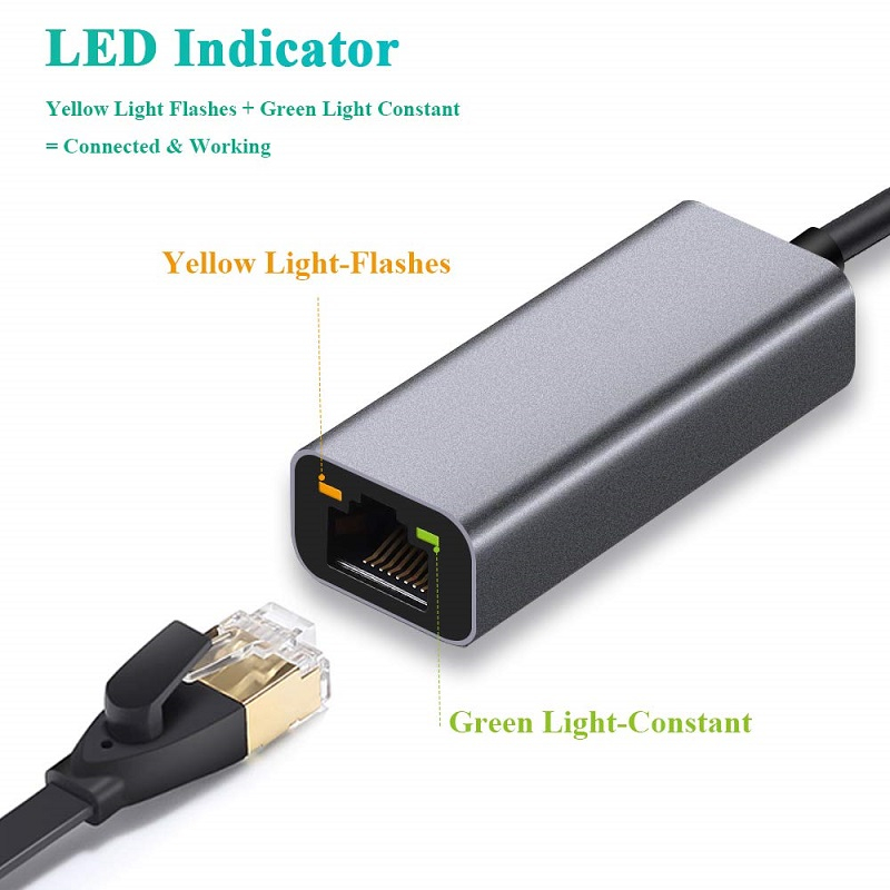USB-C till RJ45 Ethernet nätverksadapter, 1000Mbps