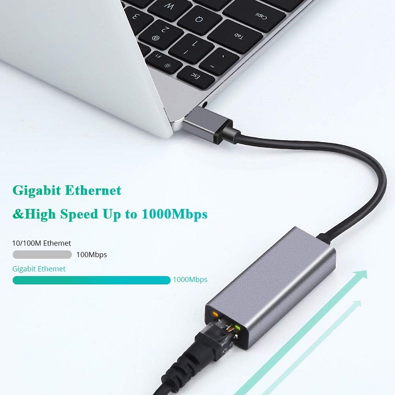 USB-C till RJ45 Ethernet nätverksadapter, 1000Mbps