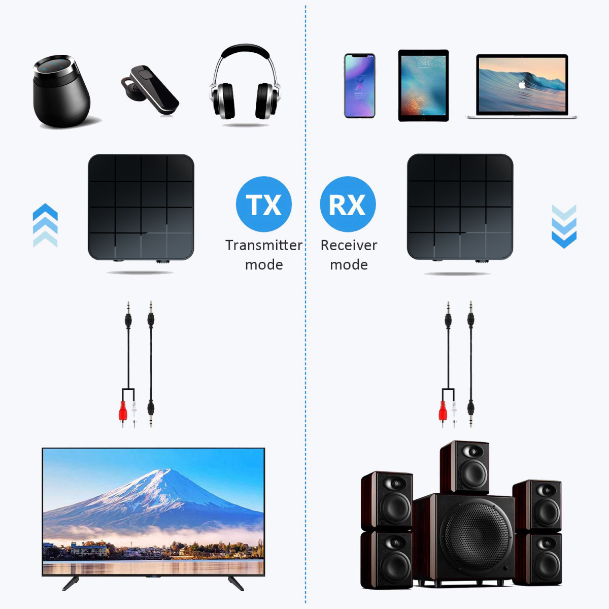 2-i-1 trådlös ljudsändare/mottagare, Bluetooth, 3.5mm