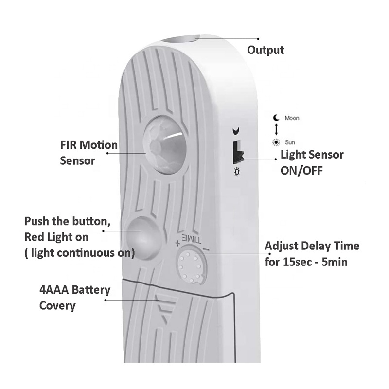 LED-slinga med rörelsedetektor och 4 lägen, 2.4W, 3m