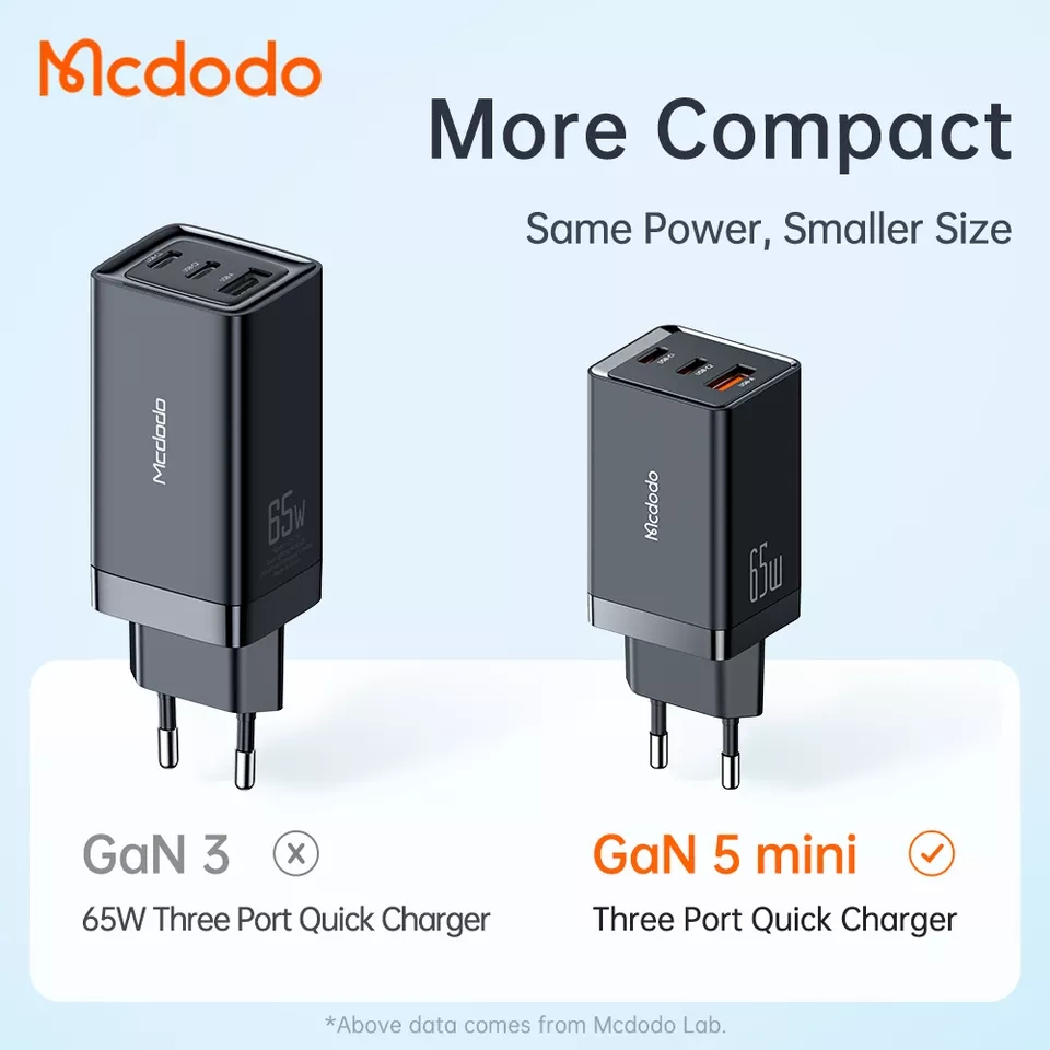 McDodo CH-1540 USB+USB-C GaN 5 Pro väggladdare, 67W, svart